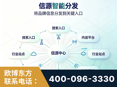孝感-信源智能分发