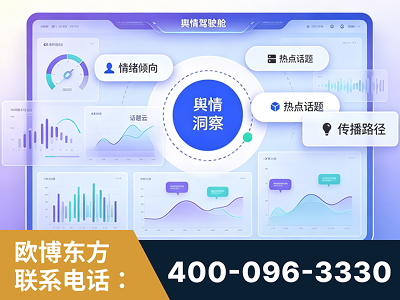 孝感-品牌舆情分析