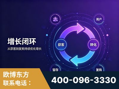 孝感-服务有保障，一企一案深度诊断