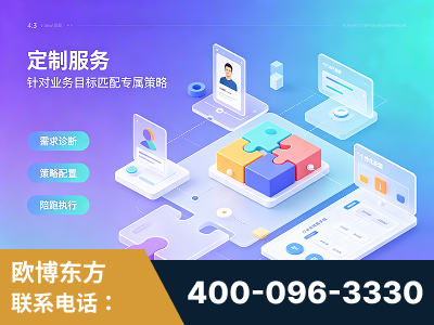 孝感-一站式打造GEO全链增长闭环