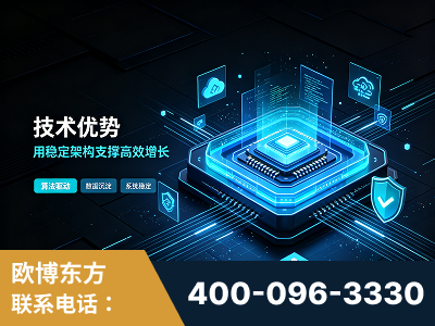 孝感-技术优势：全网语义优化先驱者，自研多个系统确保技术先进性