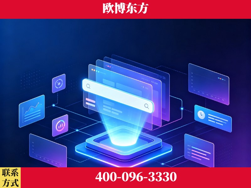 孝感-技术优势：全网语义优化先驱者，自研多个系统确保技术先进性
